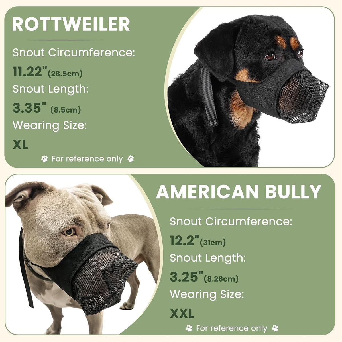 Mayerzon Full Covered Muzzle for Pitbull Bully Rottweiler Medium Large Dogs