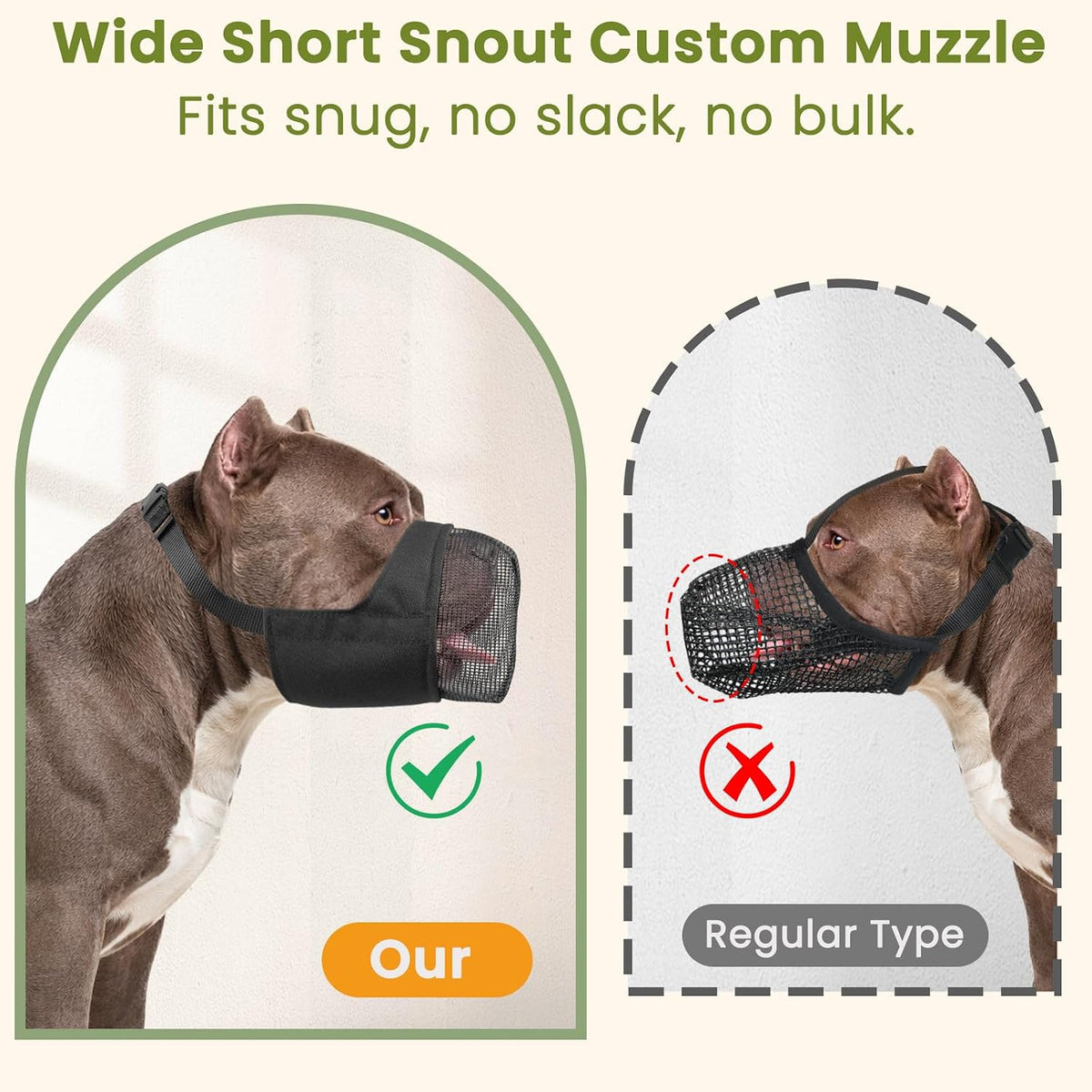 Mayerzon Full Covered Muzzle for Pitbull Bully Rottweiler Medium Large Dogs