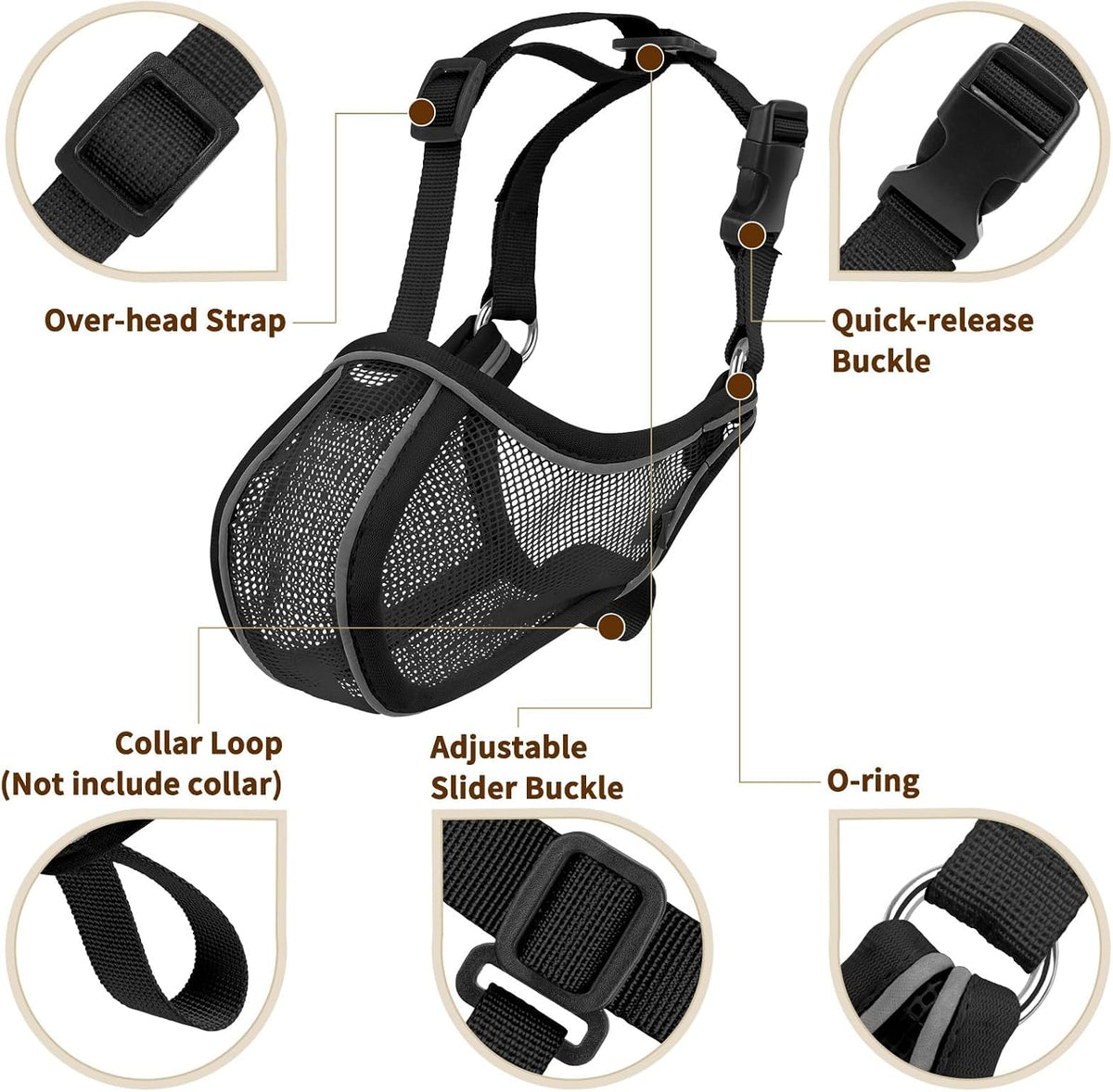 Mayerzon Dog Muzzle Mesh to Prevent Scavenging Biting Chewing | Black, XS
