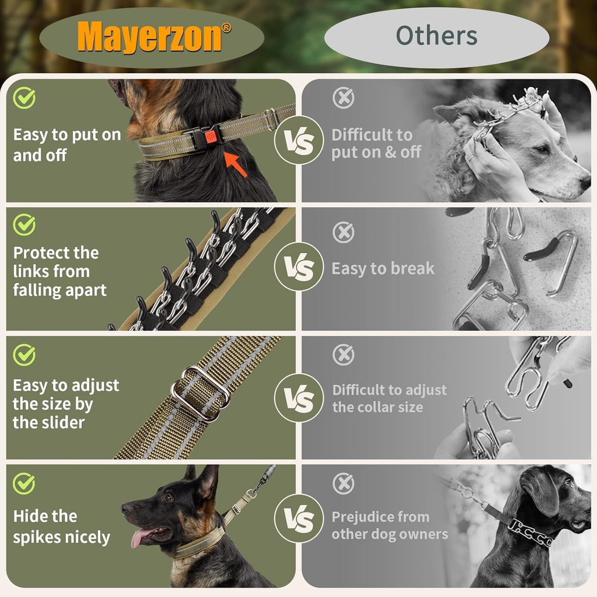 Mayerzon Martingale No Pull Dog Collar for Walking Training | Khaki, M